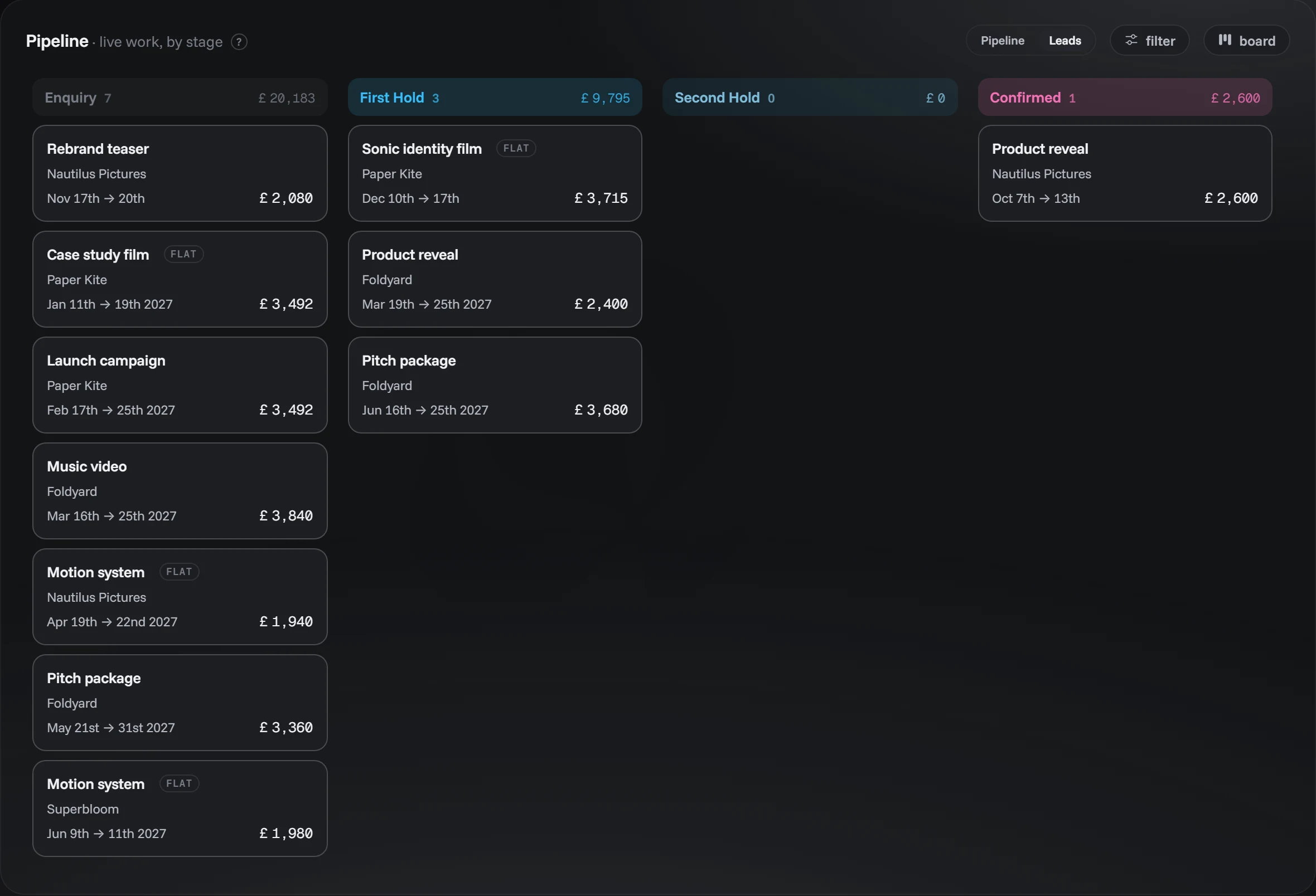 Agenda · Tablero — tema oscuro