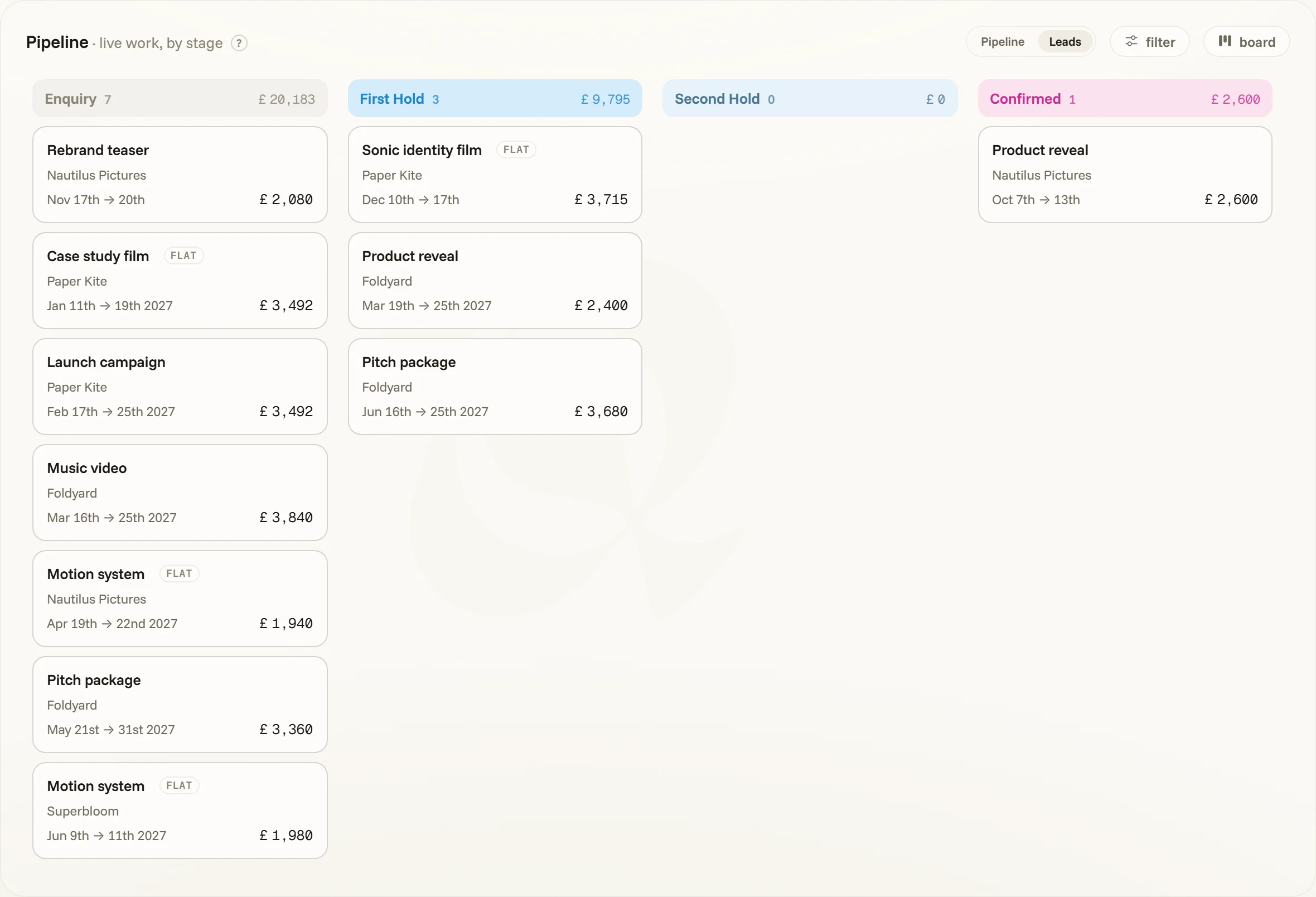 The kanban board — leads by stage, a card per project