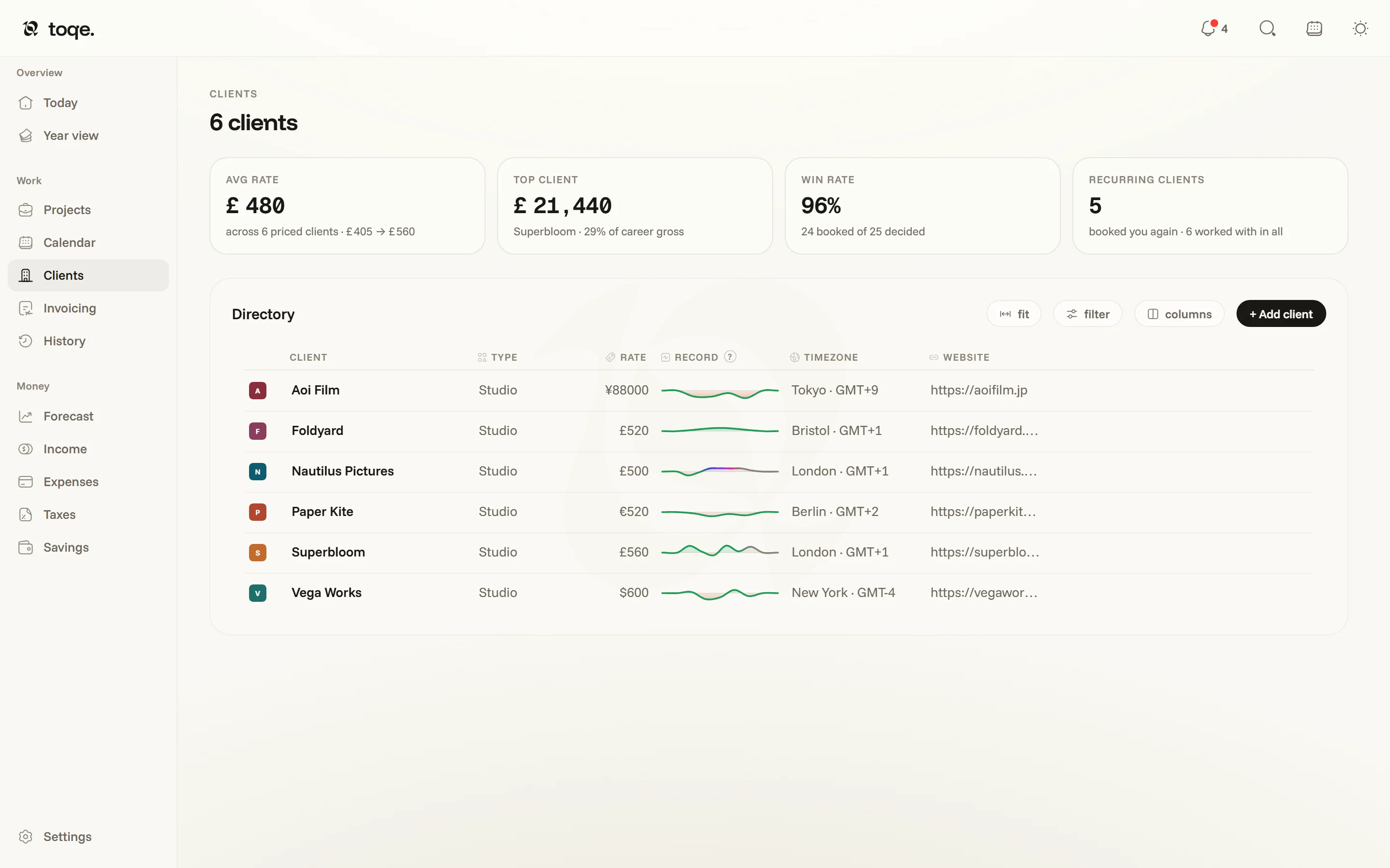 The client directory — rate, record line, timezone and website per client