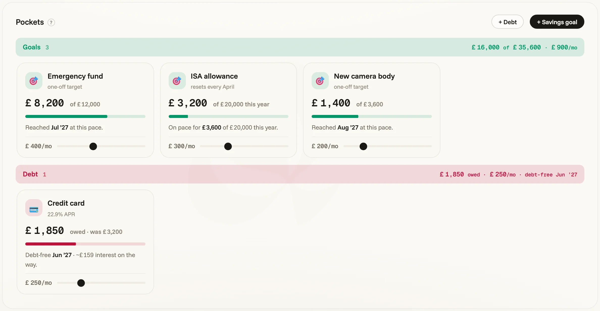 The pockets panel — goal cards with their pace sliders and landing dates under a Goals band, a debt card with its debt-free date and interest under a Debt band