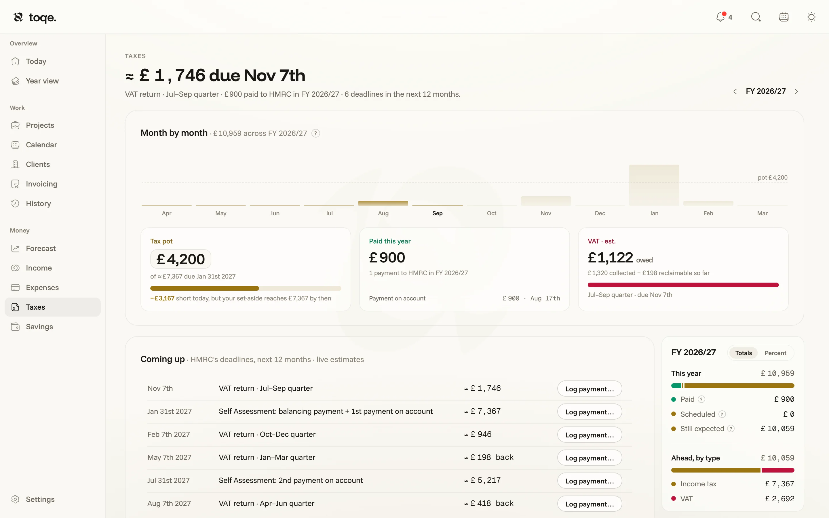 The Taxes page — the next bill as the headline, the month-by-month strip, and the tax pot, paid-this-year and VAT cards